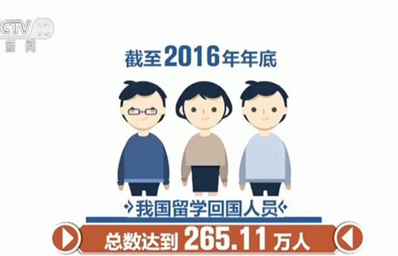 教育部：十八大以來留學人才歸國成潮1