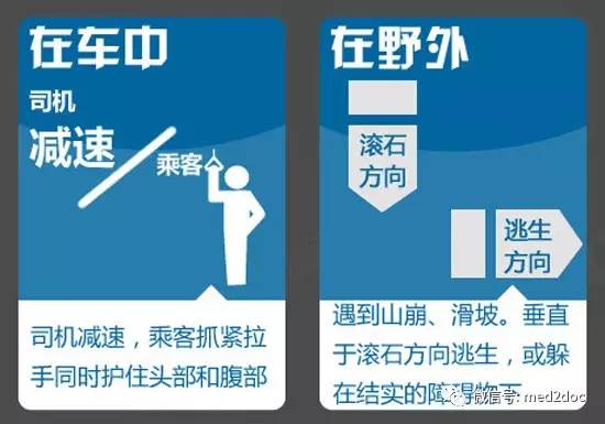 新疆、四川九寨溝地震 查字典新聞網教大家地震如何自救17