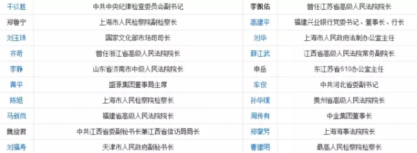 《人民的名義》里的漢東大學原型是哪個？6
