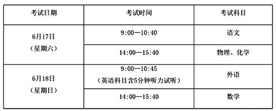 2017上海中考6月17日、18日進行 手機帶入考場算作弊1