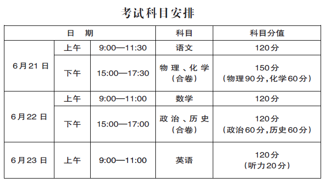 2017年青海西寧中考考試時間及科目安排公布1