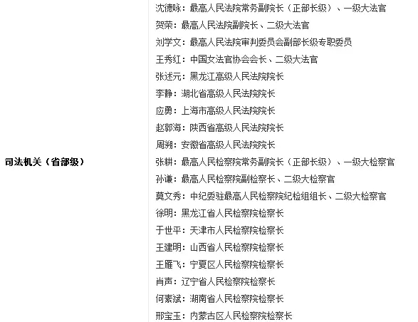 《人民的名義》里的漢東大學原型是哪個？5