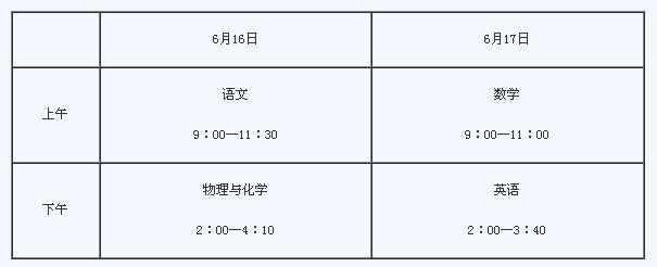 2017無錫中考時間安排：6月16日至6月17日1