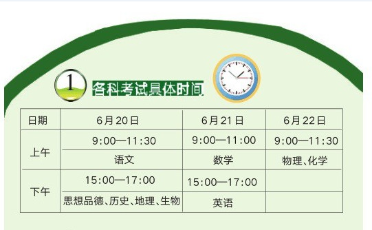 2017寧夏地區中考考試時間：6月20日-6月22日1