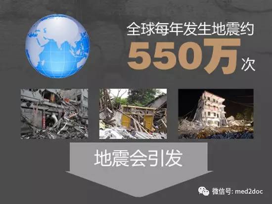 新疆、四川九寨溝地震 查字典新聞網教大家地震如何自救13