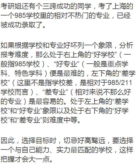 考研三跨不可怕，可怕的是……6