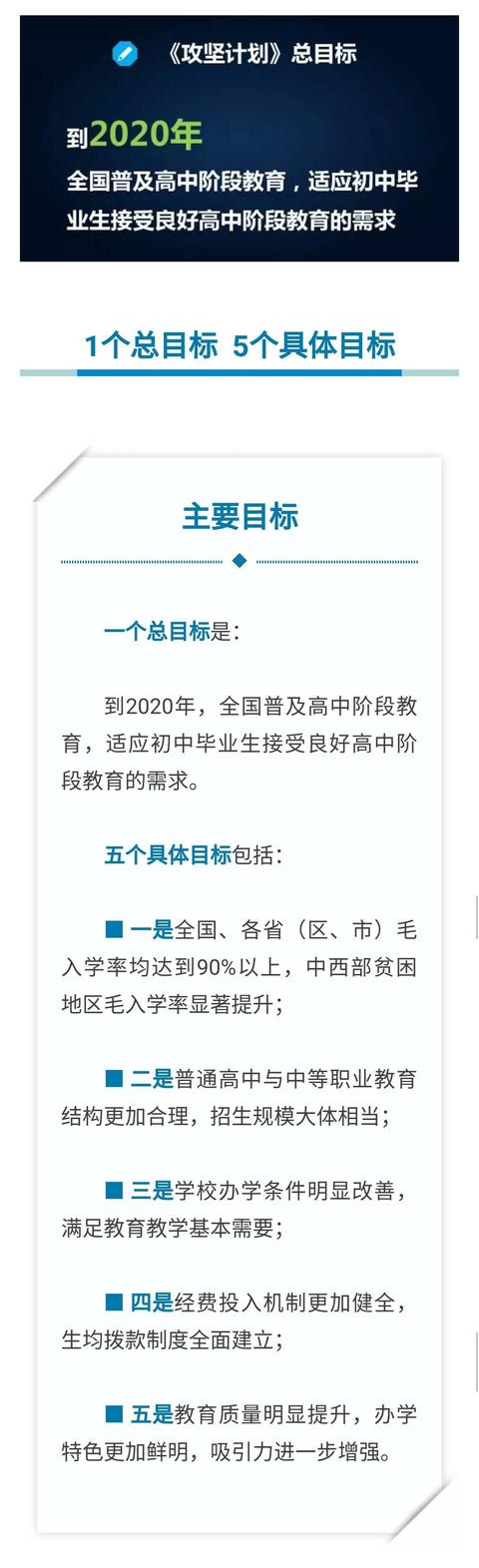 定了！普及高中階段教育將有這些大動作1