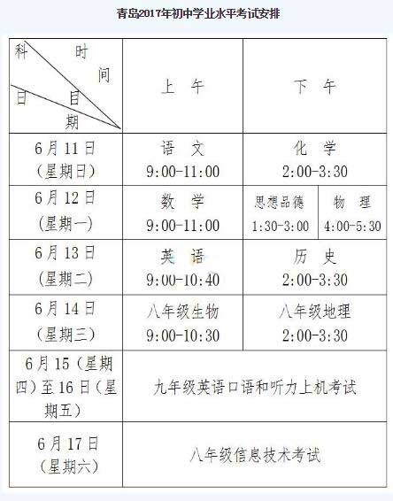 2017年山東青島中考時間及具體時間安排1