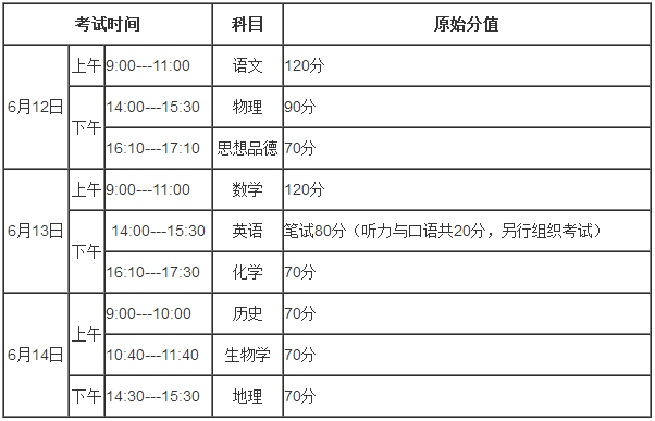 2017威海中考考試時間：6月12日至6月14日1