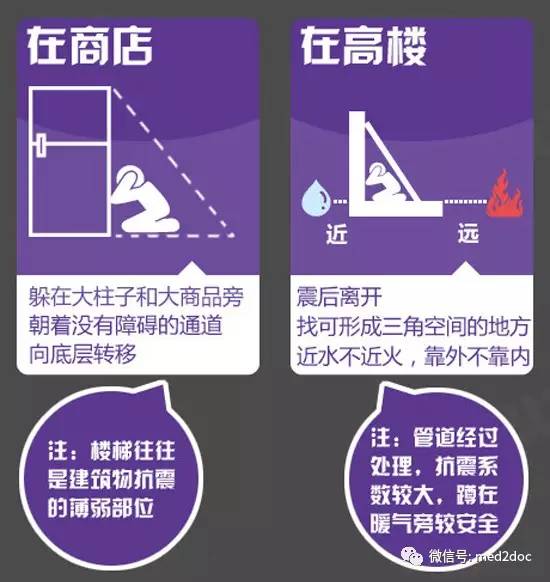 新疆、四川九寨溝地震 查字典新聞網教大家地震如何自救18
