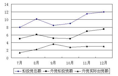 2017天津公務員考試公共科目和法律綜合專業考試大綱 2