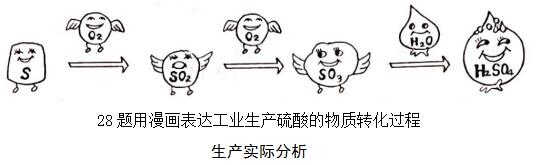 2017年北京中考化學試題評析 3