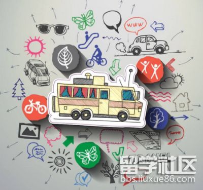 美國天普大學校園交通介紹1