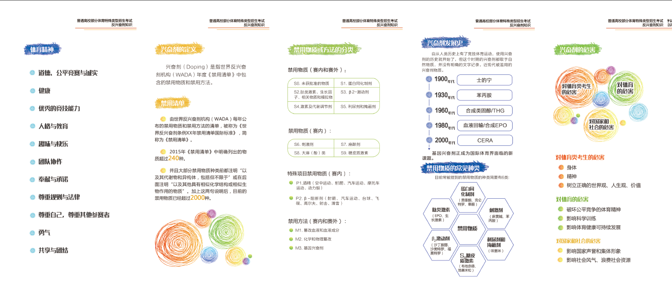 關于做好我區2017年普通高校招生體育測試和體育單招文化考試考務工作的通知2