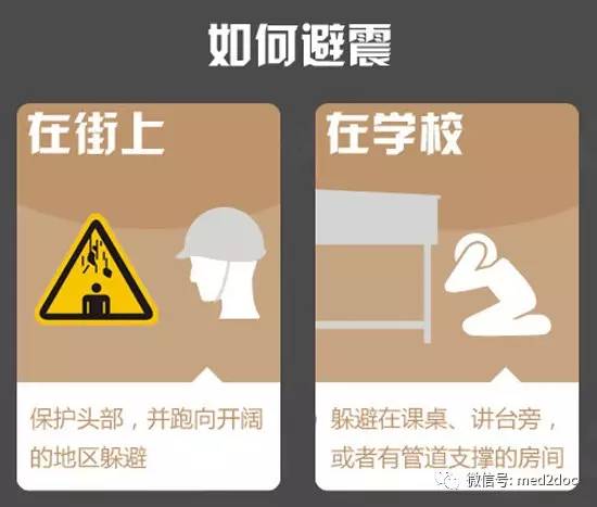 新疆、四川九寨溝地震 查字典新聞網教大家地震如何自救16