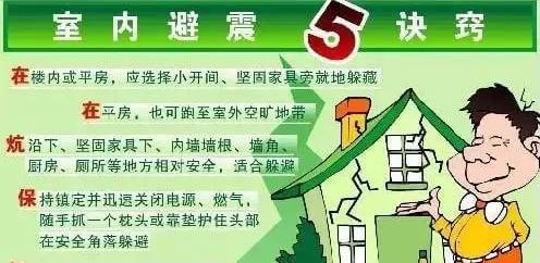 新疆、四川九寨溝地震 查字典新聞網教大家地震如何自救7