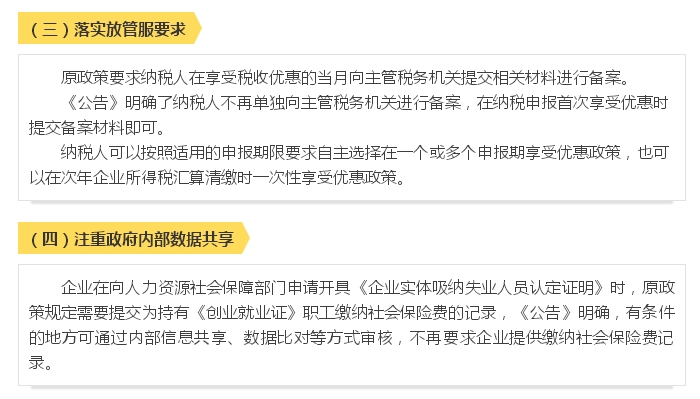 中國政府網：稅收紅包送重點群體創業就業4