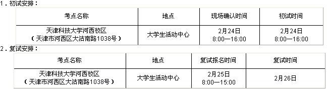 天津科技大學2017年表演（服裝表演）專業招生簡章1