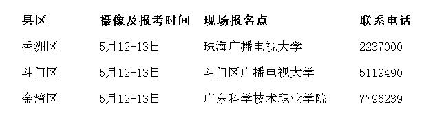 廣東珠海2017年7月自學考試報名時間安排1