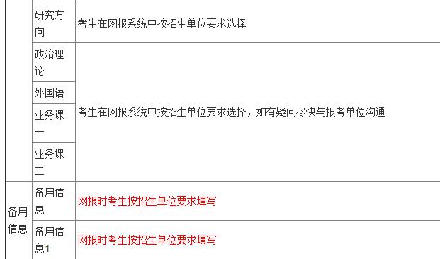 2016年統考考生需準備的網報信息7