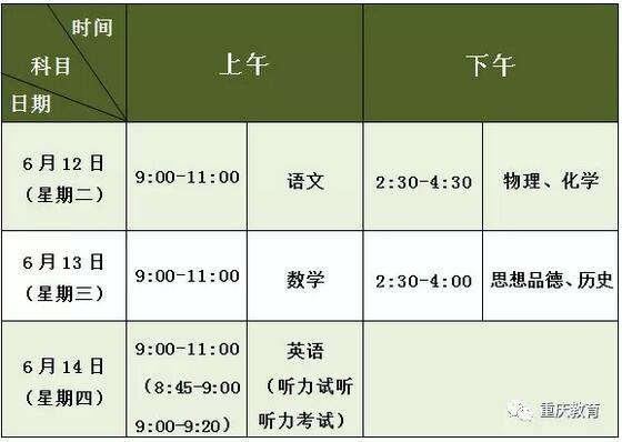 重慶2018年中考政策及安排公布1