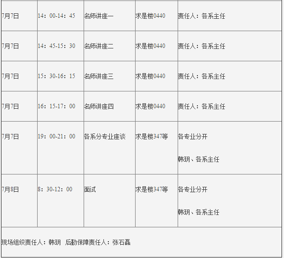 中國人大勞動人事學院關于舉辦“2018年全國優秀大學生夏令營”2