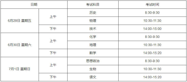 浙江：2018年6月高中學考5月3日起報名 10日起現場確認1
