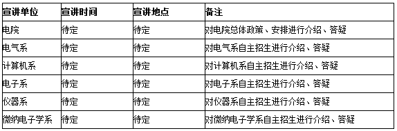 2018年上海交通大學電子信息與電氣工程學院暑期夏令營活動通知1