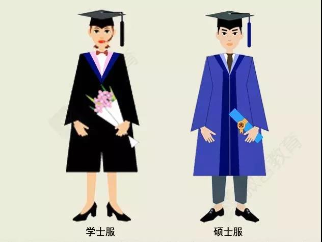 畢業季學位服別穿錯 這些學位服知識要知道！1