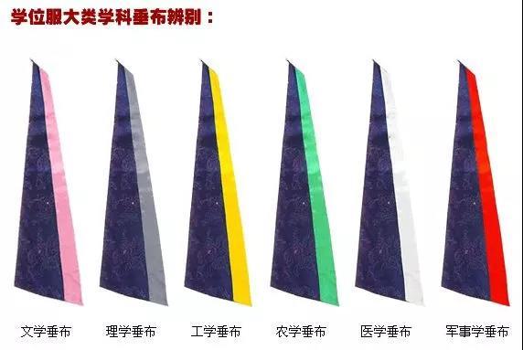 畢業季學位服別穿錯 這些學位服知識要知道！2
