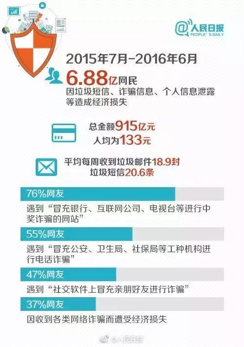 18所高校新增這個本科專業 熱門不輸人工智能1