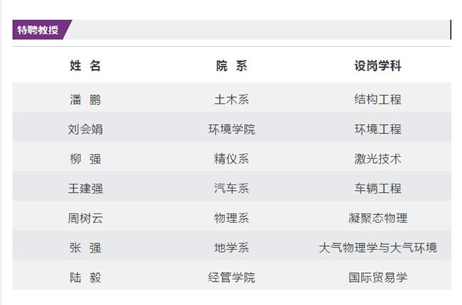 清華大學23位教師入選2017年度“長江學者獎勵計劃”1