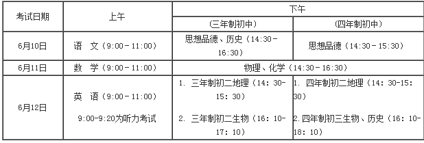 濟寧2018中考時間：6月10日-12日1
