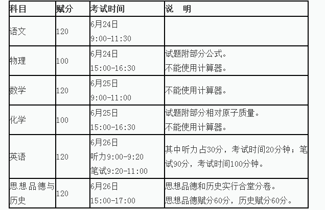 南寧2018中考時間：6月24日-26日1