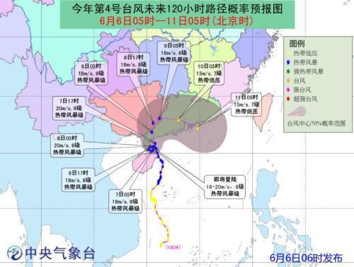 2018高考信息全知道：交通、天氣、飲食、證件2