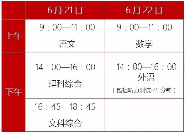 河北2018年中考作文題目出爐1