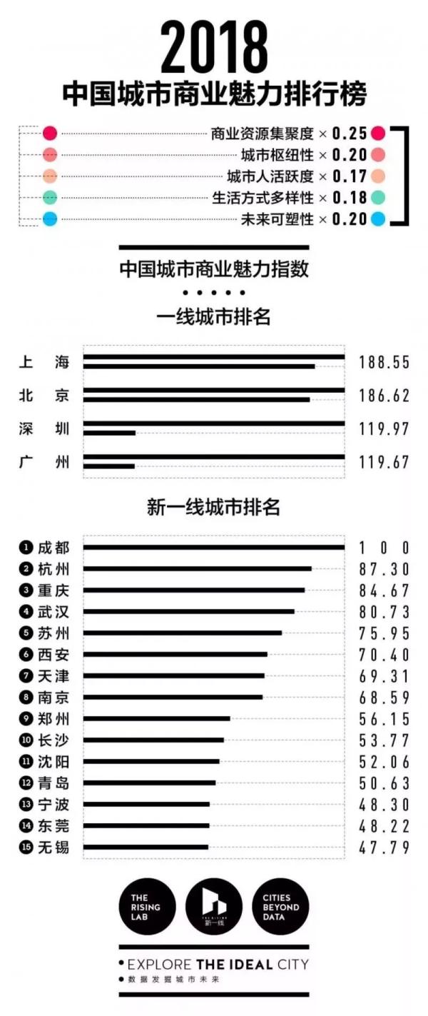 考上研究生=獎勵30萬，還敢說考研沒用嗎？1