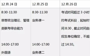 2019考研：暑假復習注意事項及重要時間節點2