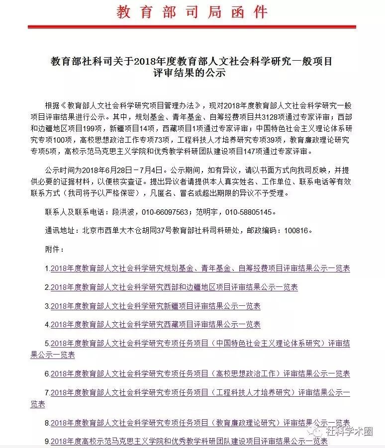 重磅！2018年度教育部人文社會科學研究一般項目評審結果公示！1