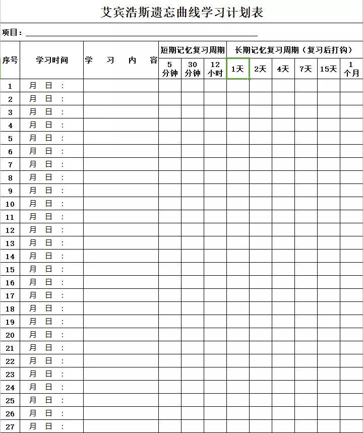 考研專業課怎樣拿高分？130+高分學姐告訴你3