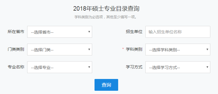 研究生招生信息公開一個月，你能獲取什么重要信息2