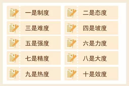教育部部長陳寶生：實施“奮進之筆”要把握好“十個度”3