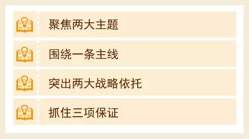 教育部部長陳寶生：實施“奮進之筆”要把握好“十個度”4