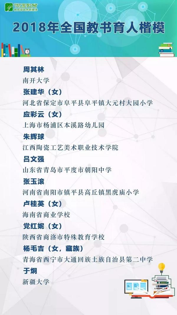 教育部陳寶生：教師應當成為最受尊敬、最受羨慕的職業1