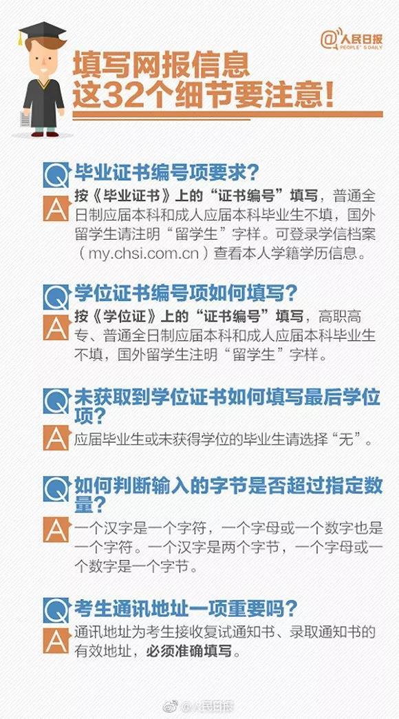 2019考研網上預報名，32個填報細節需注意！4
