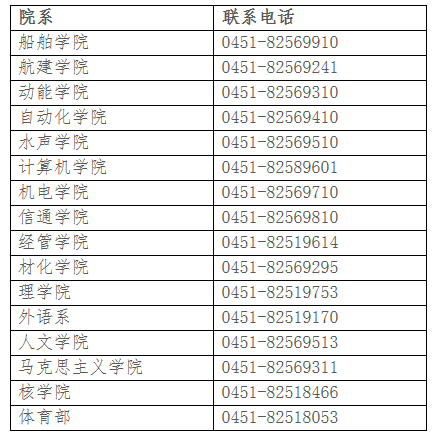 關于開通哈爾濱工程大學2019年碩士研究生調劑意向報名系統的通知1