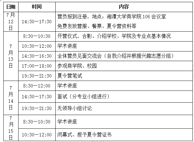 湘潭大學商學院2019年“未來經管精英”優秀大學生夏令營通知2