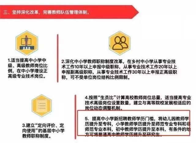 教師學歷門檻提升：非師范生或不能考編制，高中老師要求研究生！1
