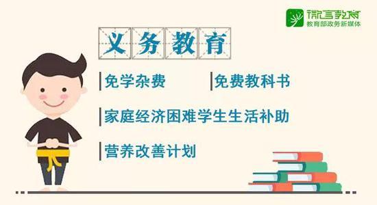最新2019學生資助政策來了，從幼兒園到研究生全都有！3