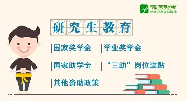 教育部最新研究生獎助政策來了1